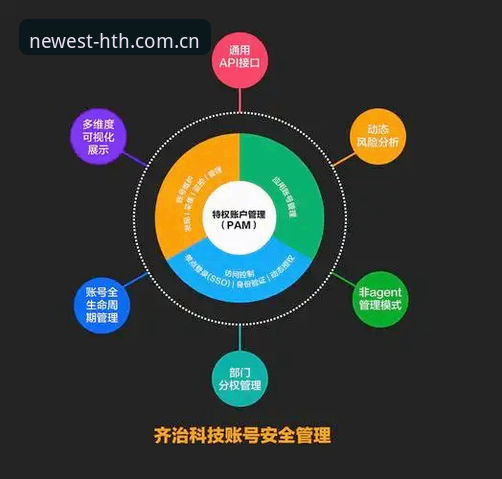 2026华体会体育最新登数据中心上线最新动态：数据维度与体验细节的一次升级