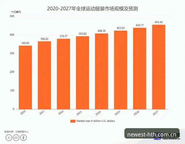 揭秘华体会体育数据中心：你不知道的赛事数据狂魔玩法
