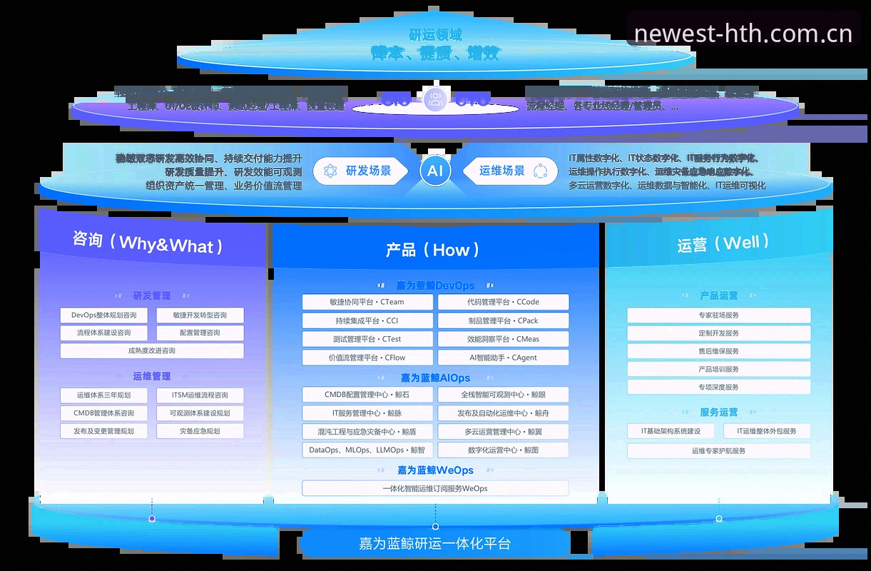 华体会官网升级的5个数据关键点，教你比90%用户抢先触达新版首页